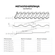 Металлочерепица МЕТАЛЛ ПРОФИЛЬ Монтерроса-X NormanMP (ПЭ-01-6002-0.5)